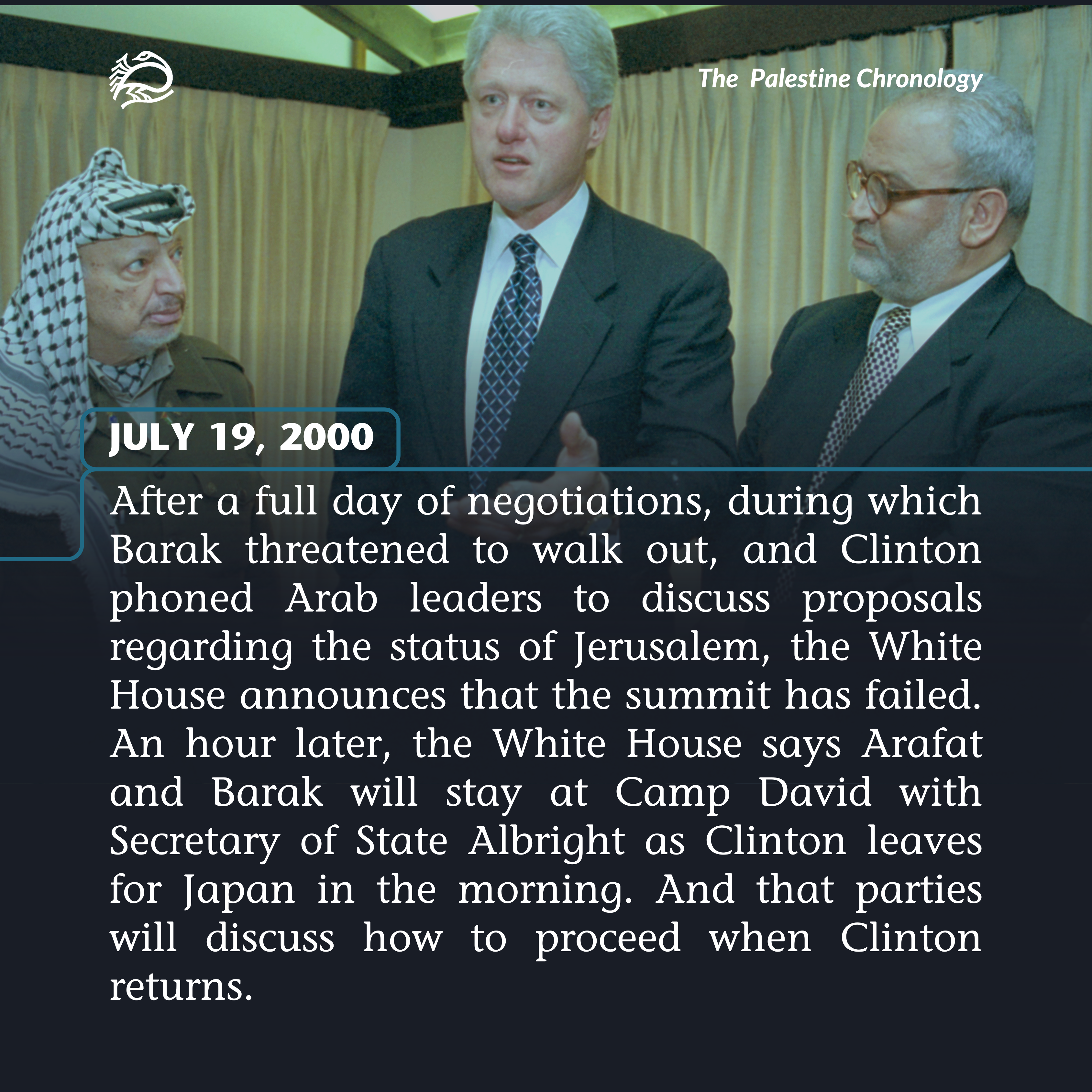 https://chronology.palestine-studies.org/node/6647